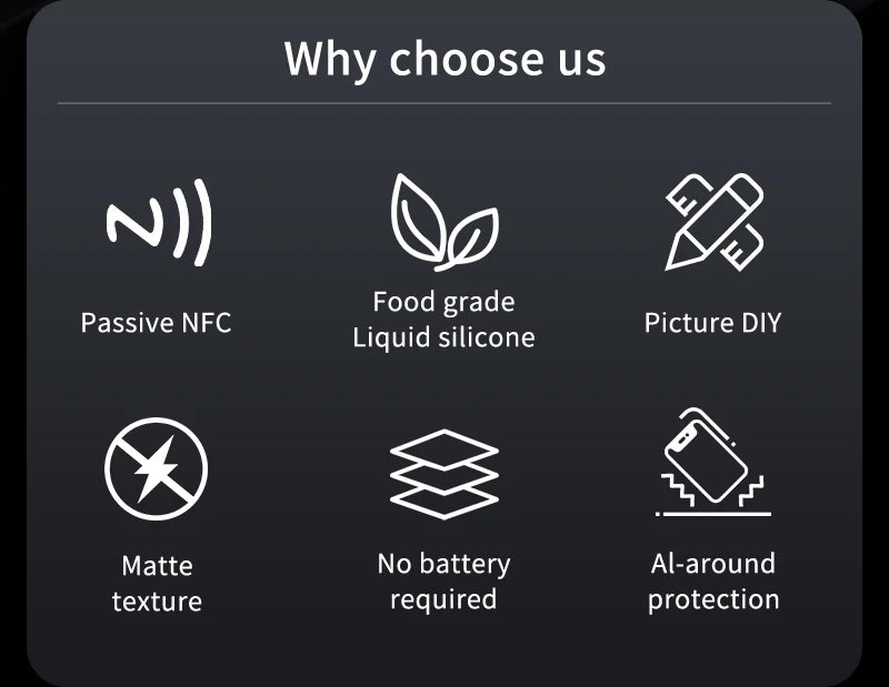 New E ink 4.0 inch Screen Digital Case for iPhone 17 16 15 14 13pro max NFC Photo Custom Funda Mobile Back Cover With Bracket